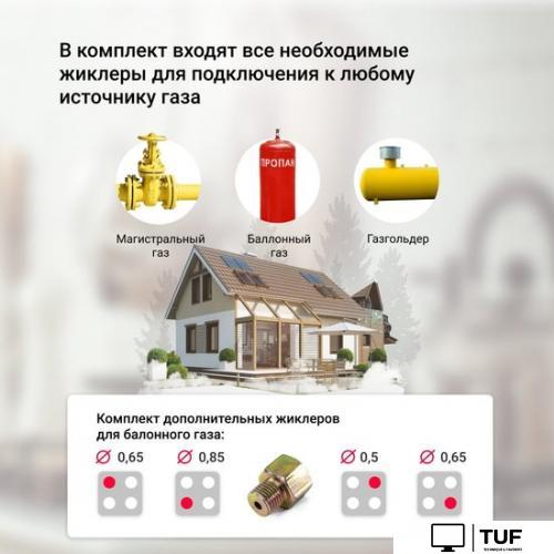 Варочная панель Simfer H60Q40B470