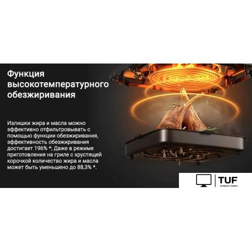 Аэрофритюрница Xiaomi Smart Air Fryer 6.5L MAF10 (международная версия, белый)