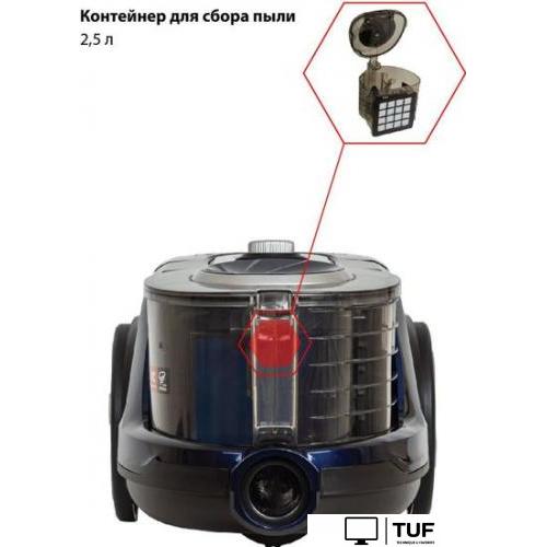 Пылесос JVC JH-VC430