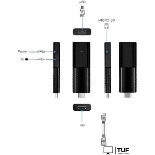 Смарт-приставка Miru N5 Nova Stick 2ГБ/16ГБ