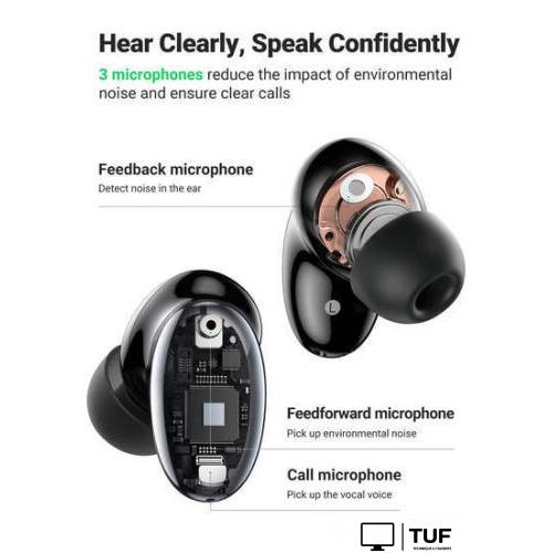 Наушники Ugreen HiTune X6 ANC