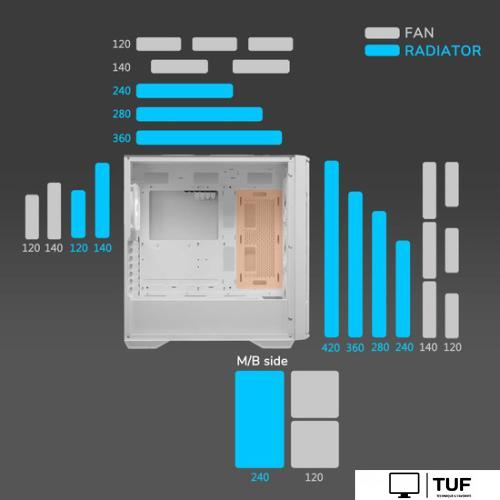 Корпус Cougar Uniface (белый)