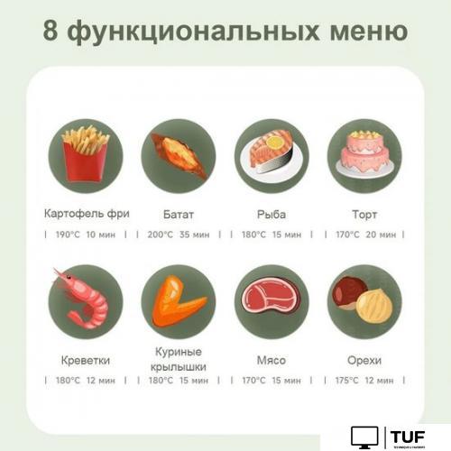 Аэрофритюрница KaringBee JD1189