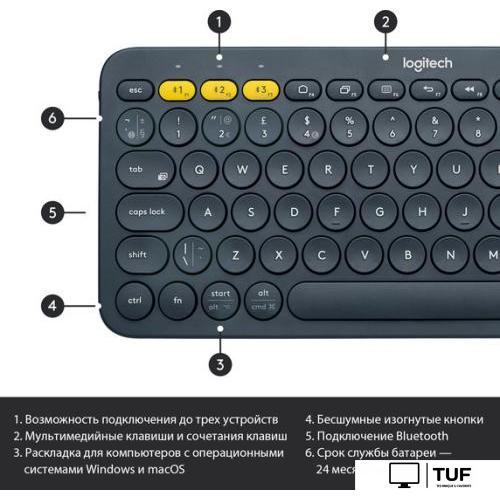 Клавиатура Logitech Multi-Device K380 Bluetooth 920-007584 (черный)
