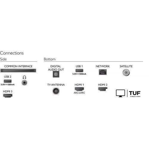 Телевизор Philips 55PUS8108/60