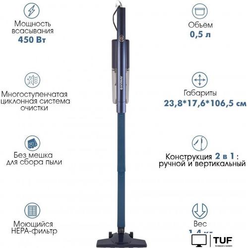 Пылесос Endever SkyClean VC-298 (темно-синий)