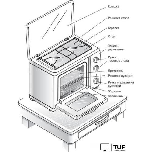 Мини-печь GEFEST ПГ 100