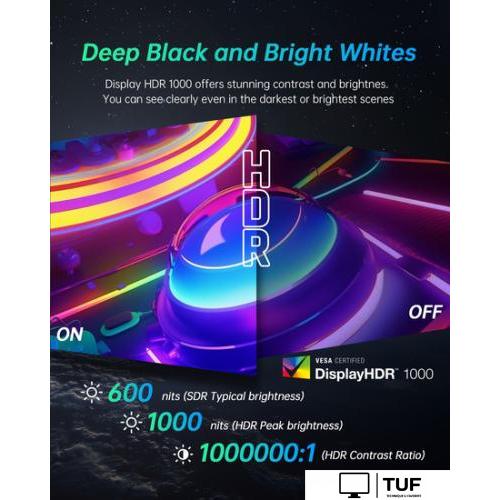 Игровой монитор KTC M32P10