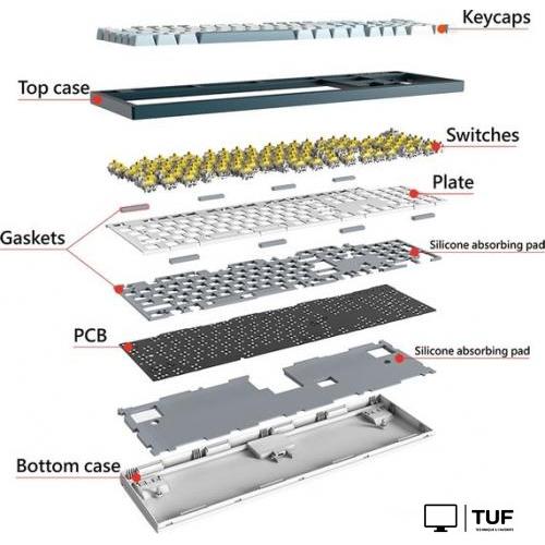 Клавиатура Montech MKey Freedom MK105FB
