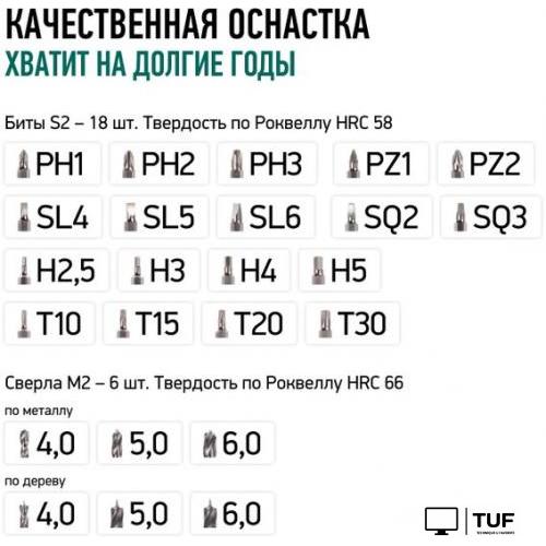 Дрель-шуруповерт Rokodil Twist 2 Air 1047196 (с 1-им АКБ, сумка, набор оснастки)