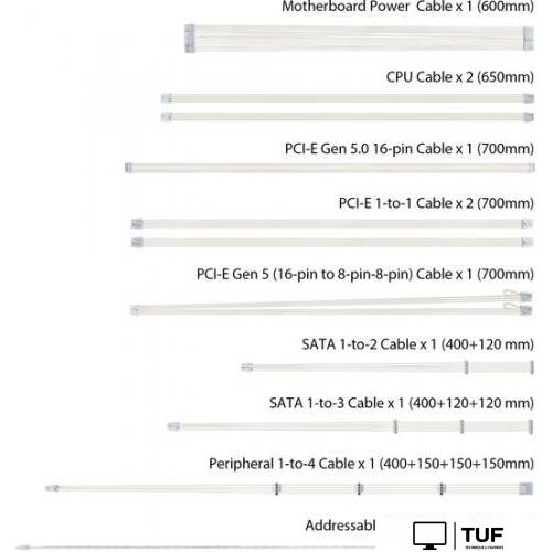 Блок питания ASUS ROG Strix 1000W Gold Aura Edition ROG-STRIX-1000G-AURA-WHITE-GAMING