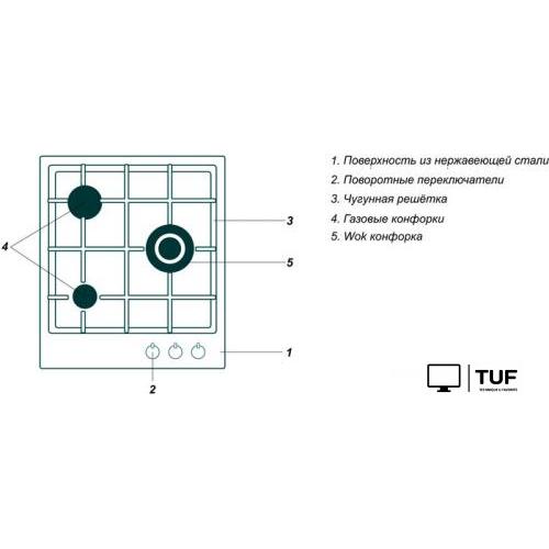 Варочная панель Simfer H45V35M516