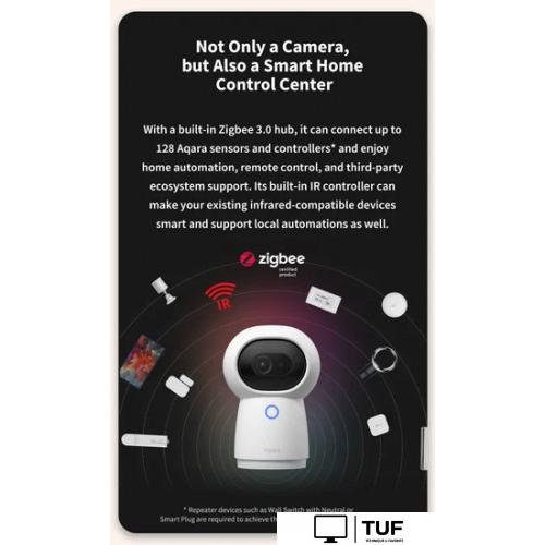 IP-камера Aqara Camera Hub G3 (международная версия)