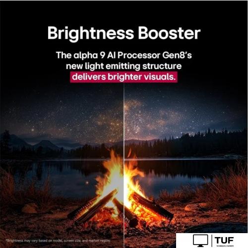 OLED телевизор LG OLED evo AI C5 OLED42C5RLA