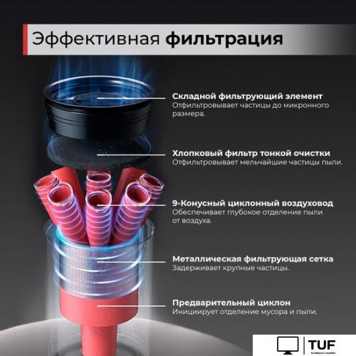 Пылесос Deerma DEM-T20W