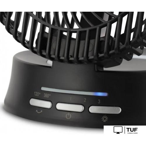 Вентилятор Coolfort CF-2000