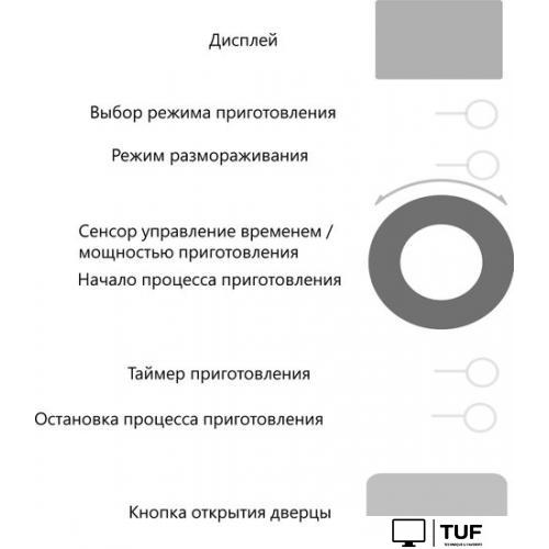 Микроволновая печь Akpo MEA 925 08 SEP01 BL