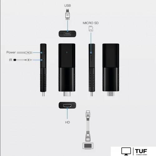 Смарт-приставка Miru N5 Nova Stick 2ГБ/8ГБ