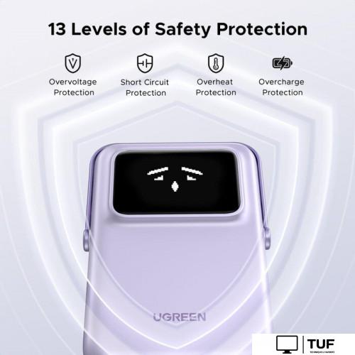 Внешний аккумулятор Ugreen PB764 10000mAh (сиреневый)