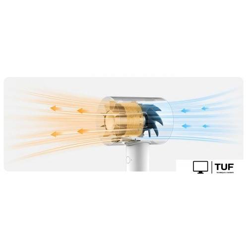 Фен Xiaomi Water Ionic Hair Dryer H500 BHR4899CN (китайская версия)
