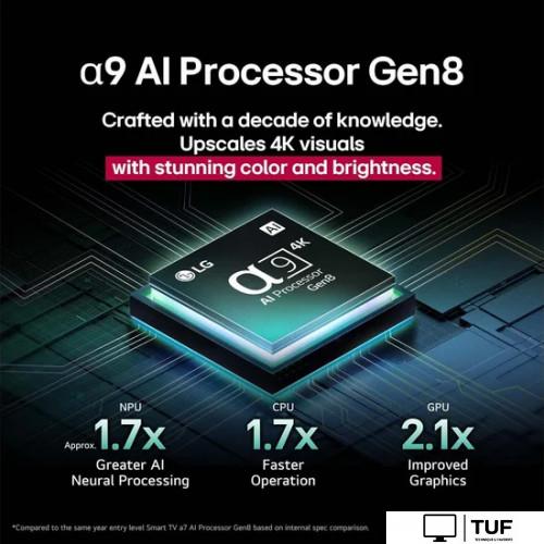 OLED телевизор LG OLED evo AI C5 OLED42C5RLA