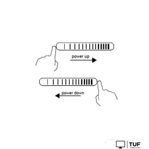 Варочная панель Akpo PIA 60 940 16DH WH