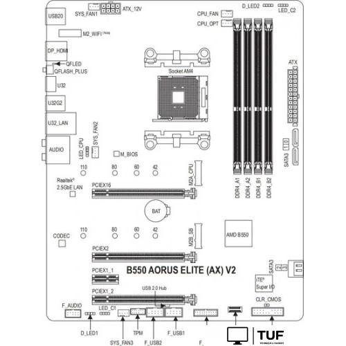 Материнская плата Gigabyte B550 Aorus Elite AX V2 (rev. 1.0)
