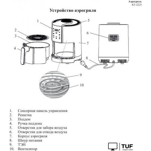 Аэрофритюрница Kitfort KT-2225