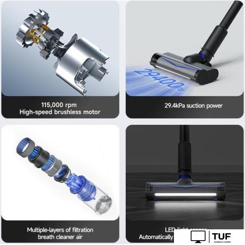 Пылесос Roidmi X200 Jet