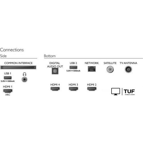 Телевизор Philips 55PUS7406/60