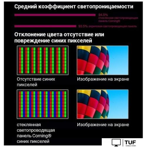 Игровой монитор Sanc N70 Pro II M2742