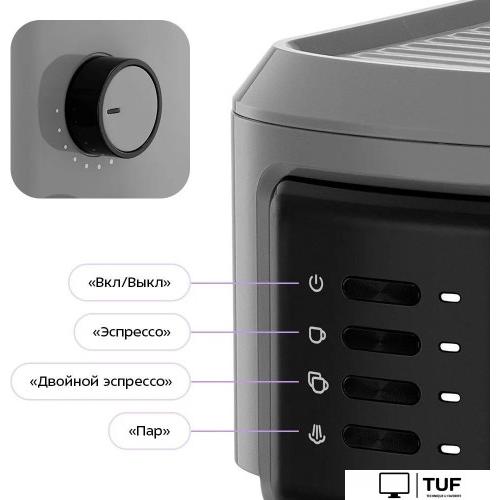 Рожковая кофеварка Kitfort KT-7523