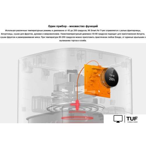 Аэрофритюрница Xiaomi Mi Smart Air Fryer 3.5L MAF02 (международная версия)