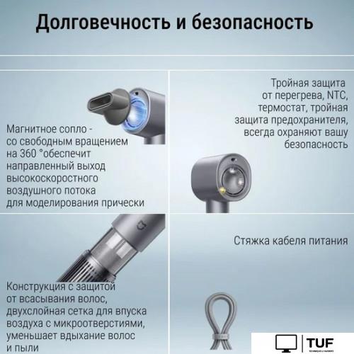 Фен Xiaomi Mijia Hair Dryer H701 (китайская версия, серый)