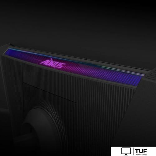 Игровой монитор Gigabyte Aorus FO32U2P