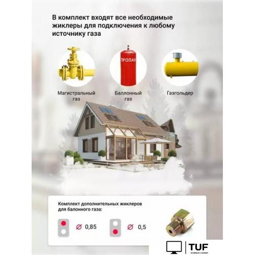 Варочная панель Simfer H30N20S470