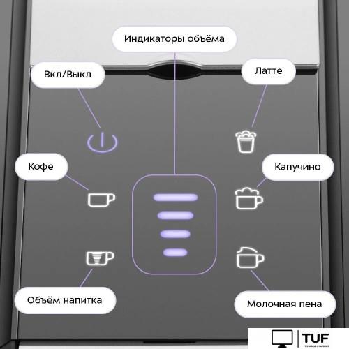 Рожковая кофеварка Kitfort KT-7675