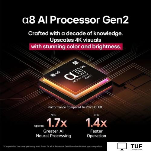 OLED телевизор LG OLED AI B5 OLED48B5RLA