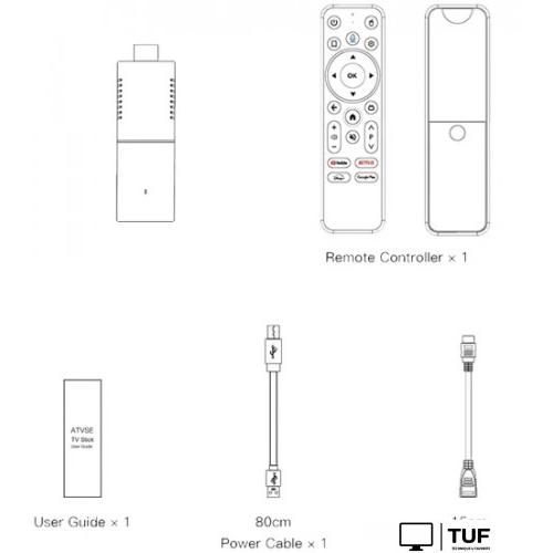 Смарт-приставка Miru N5 Nova Stick 2ГБ/8ГБ
