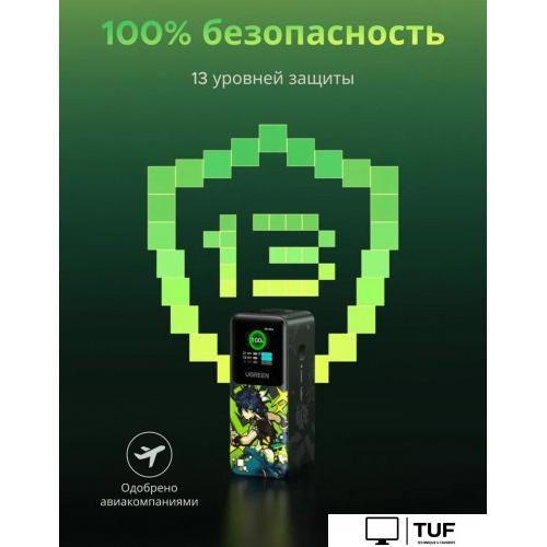 Внешний аккумулятор Ugreen PB721 35524GI 20000mAh (серый)