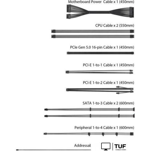 Блок питания ASUS ROG Loki SFX-L 1000W Platinum ROG-LOKI-1000P-SFX-L-GAMING