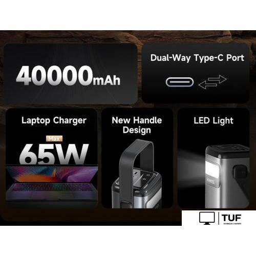 Внешний аккумулятор Romoss PMT40 Pro 40000mAh (черный)