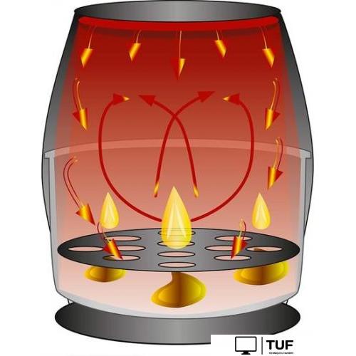Аэрофритюрница Clatronic FR 3782 H