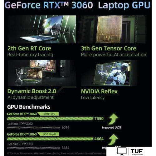 Игровой ноутбук Machenike L17 Gen 12 L17-i712700H30606GQ165HHQ0R2