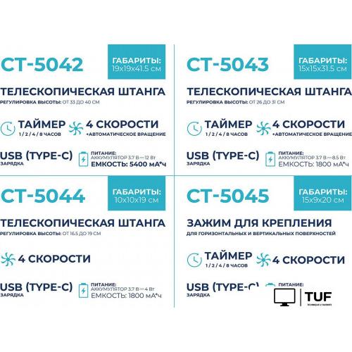 Вентилятор CENTEK CT-5045