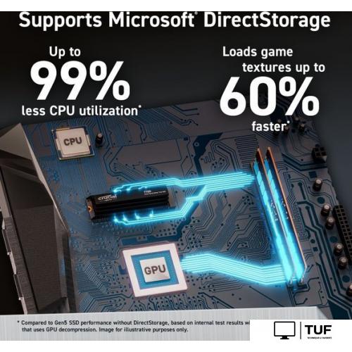 SSD Crucial T700 2TB CT2000T700SSD3