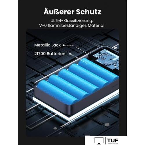 Внешний аккумулятор Ugreen PB720 20000mAh (серый)