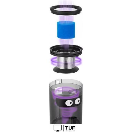 Пылесос Kitfort KT-5158