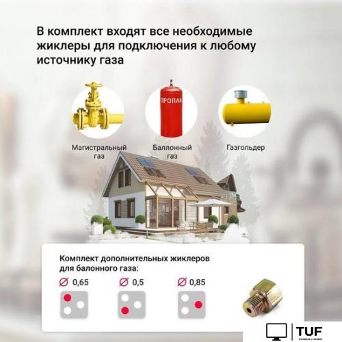 Варочная панель Simfer H45N30W416