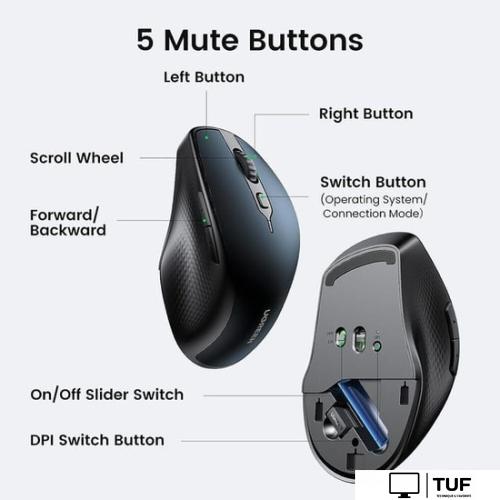 Мышь Ugreen MU101 15807